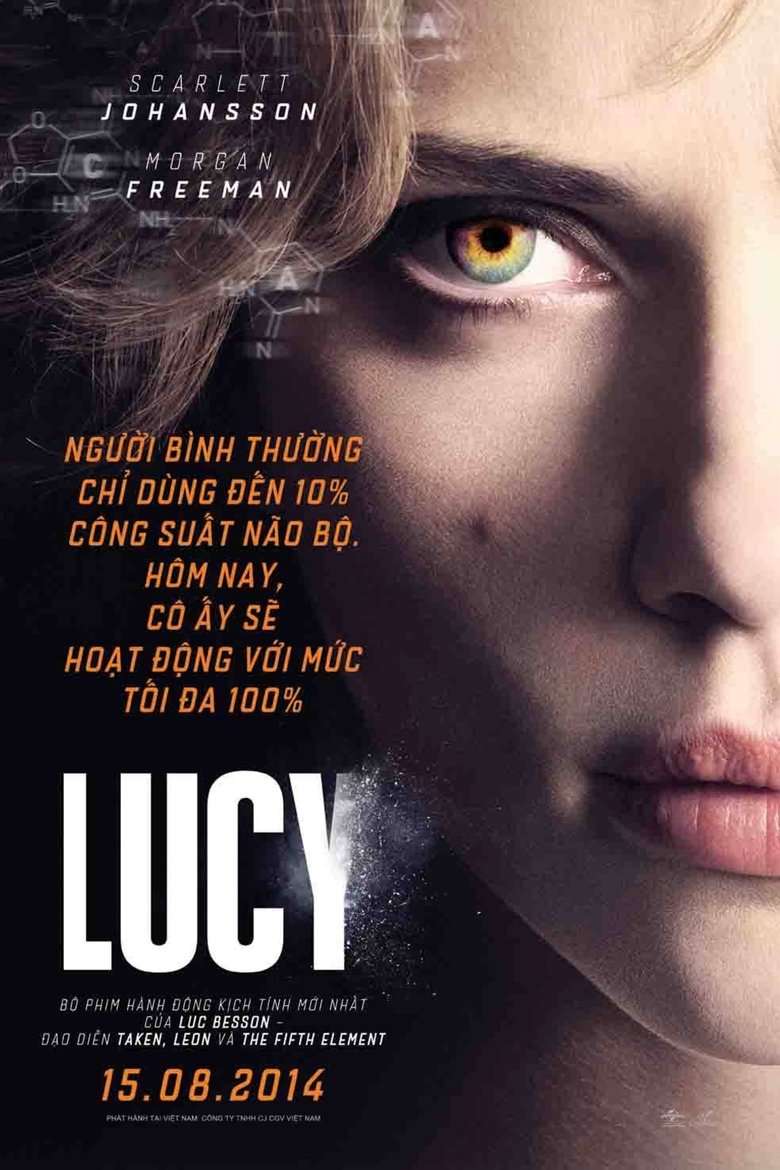 Thumber Lucy Siêu Phàm
