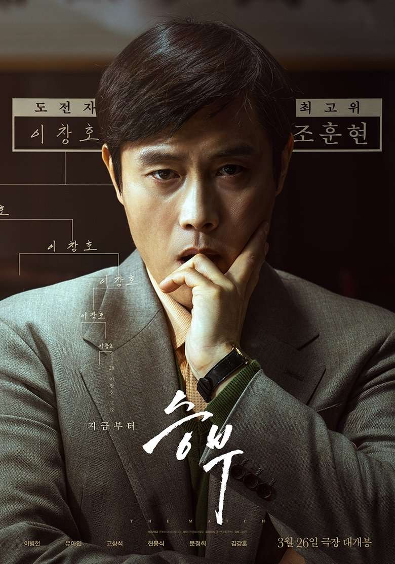 Thumber Ván Cờ Vây